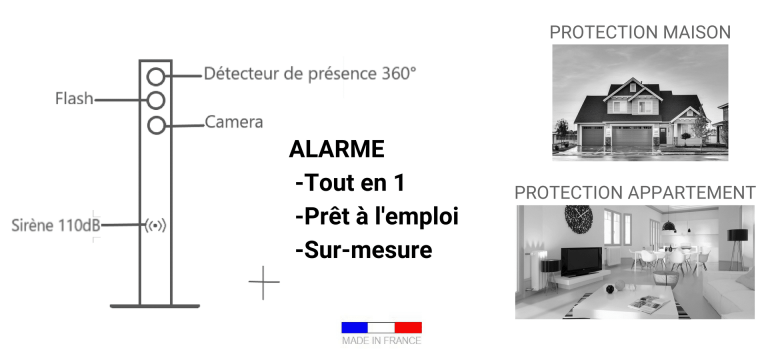 alarme sans fil