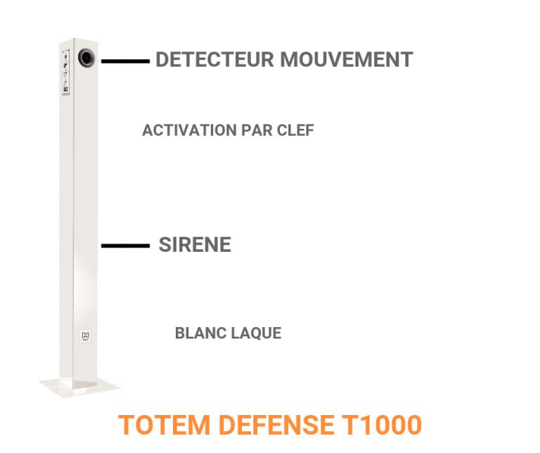 Systeme Alarme Maison