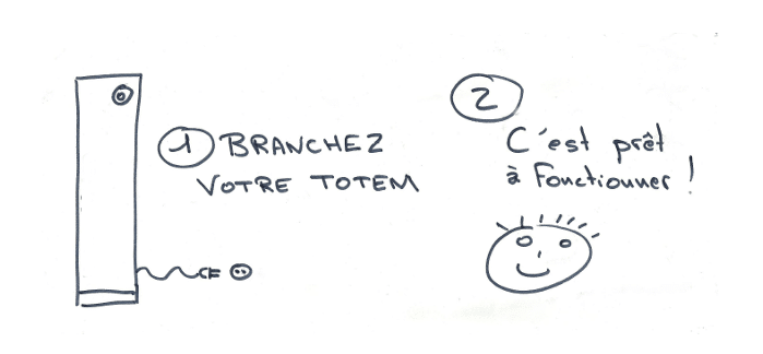 alarme maison facile