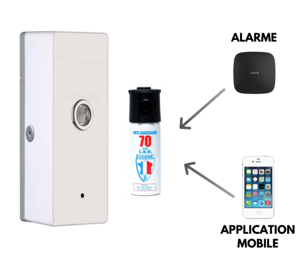 Diffuseur-lacrymogene-controle-2-e1710439560915.png Diffuseur Gaz Poivre </br>Pack alarme autonome AJAX