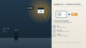 Gamme Éco variante Schrill, alarme sonore 110 dB cartouche interchangeable